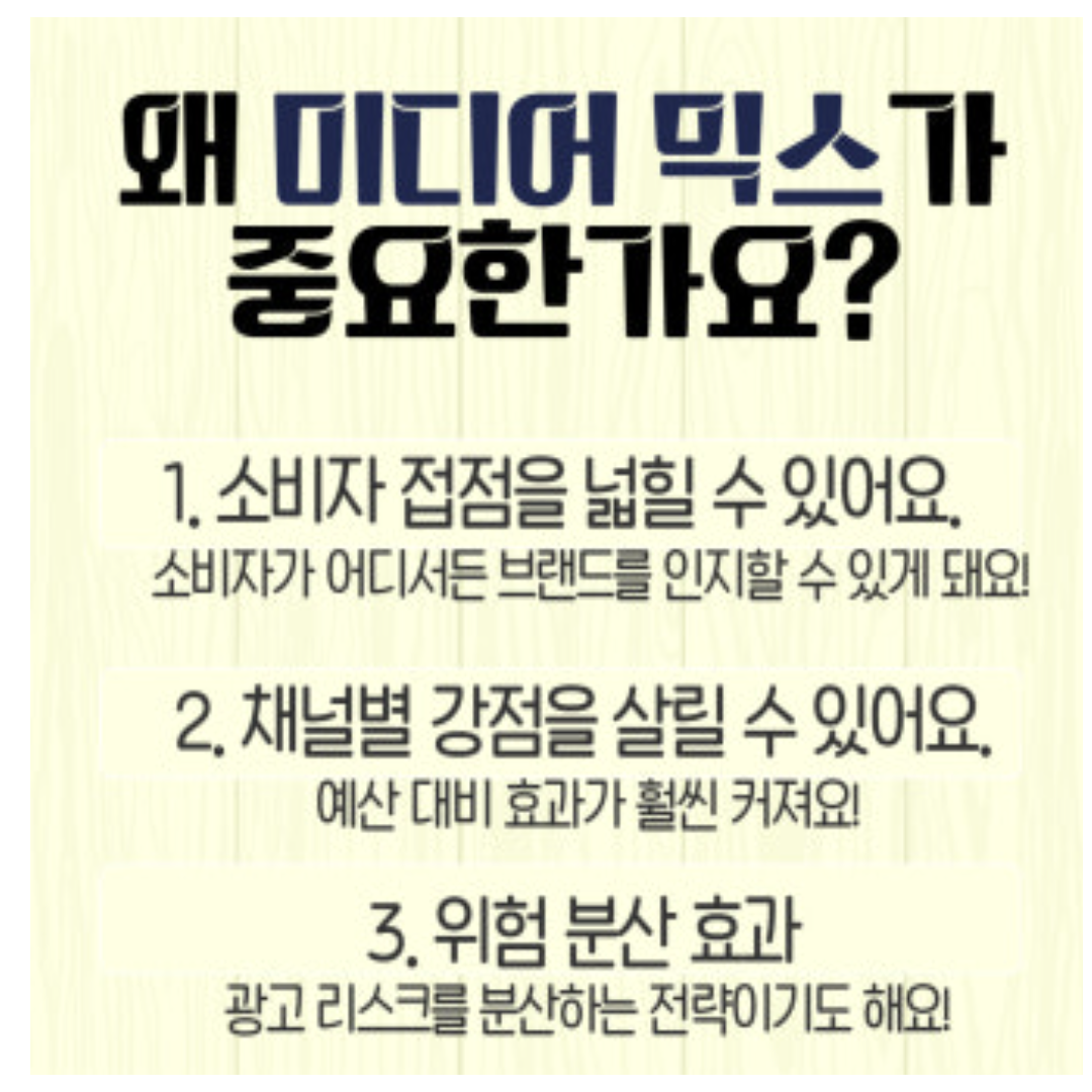 미디어믹스 개념.png